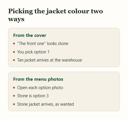 Two panels comparing choosing a jacket colour from the cover photo with choosing it from the option photos