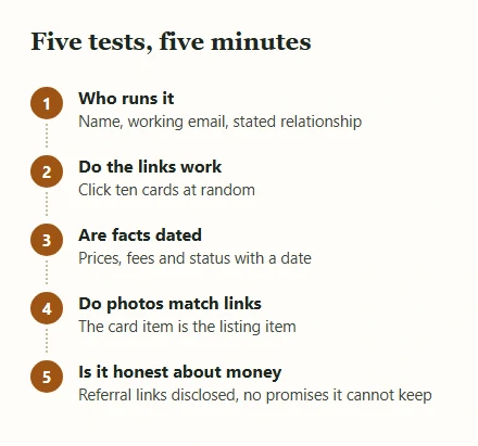 Five numbered tests for judging a Spreadsheet site