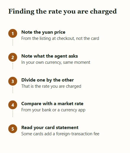Five numbered steps for working out the exchange rate an agent charges
