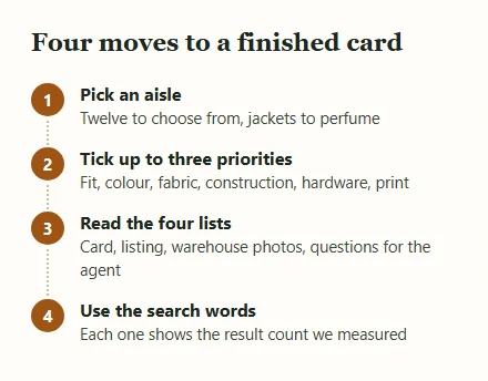Four numbered steps for using the field card builder
