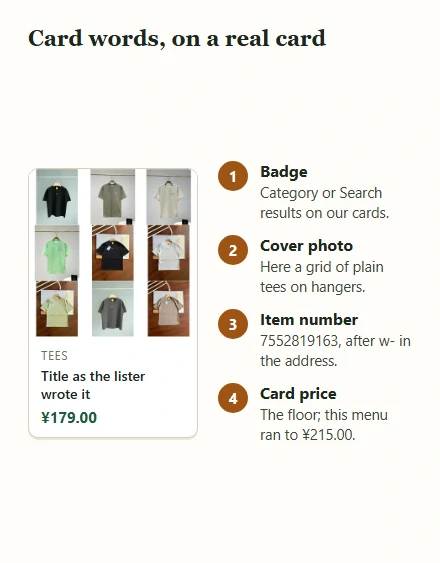 Drawing of a tee catalogue card with numbered labels for badge, cover photo, item number and card price