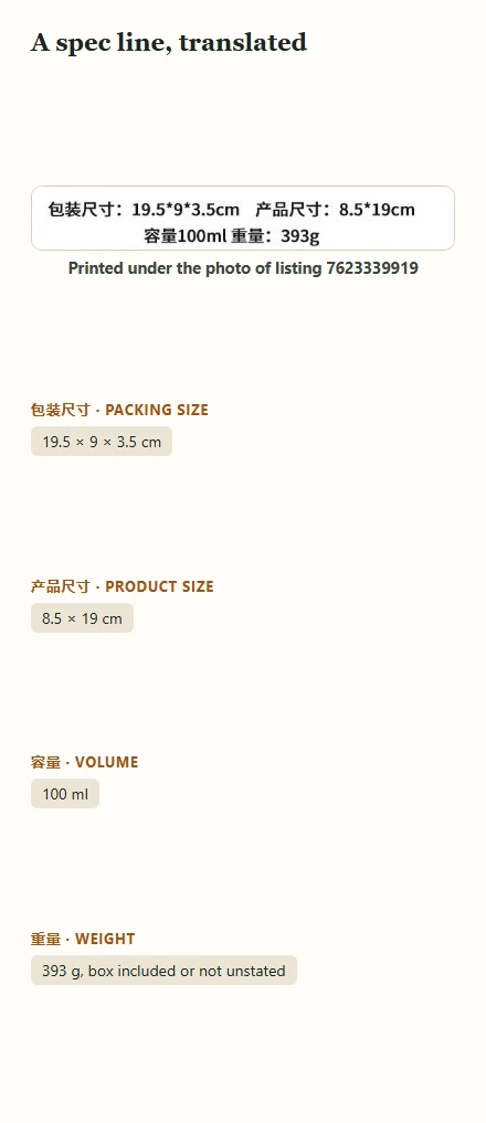 A strip of Chinese text from a perfume listing photo, with each term translated below: packing size, product size, volume and weight