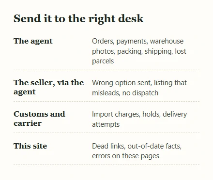 Four desks and the problems each one handles: the agent, the seller via the agent, customs and carrier, and this site