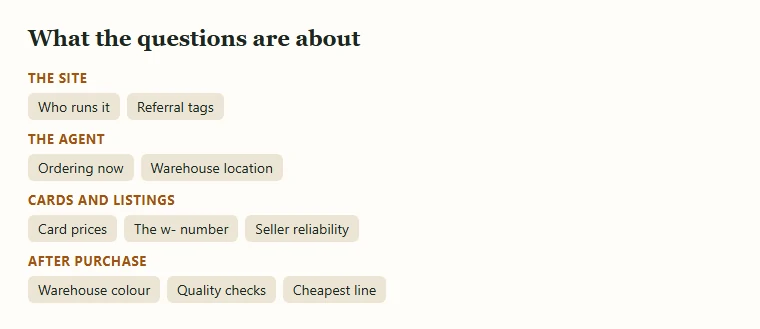 Labels grouping the ten common questions into the site, the agent, cards and listings, and after purchase