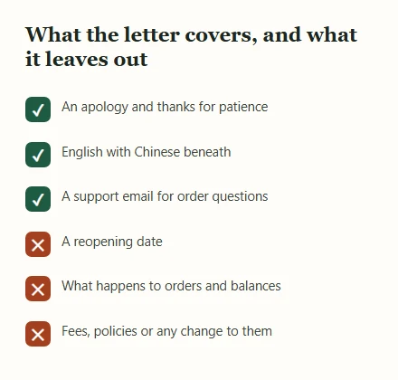 Checklist of what the cnfans.com maintenance letter includes, with green ticks, and what it omits, with red crosses