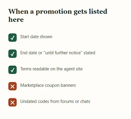 Checklist of the conditions a promotion must meet before this site lists it