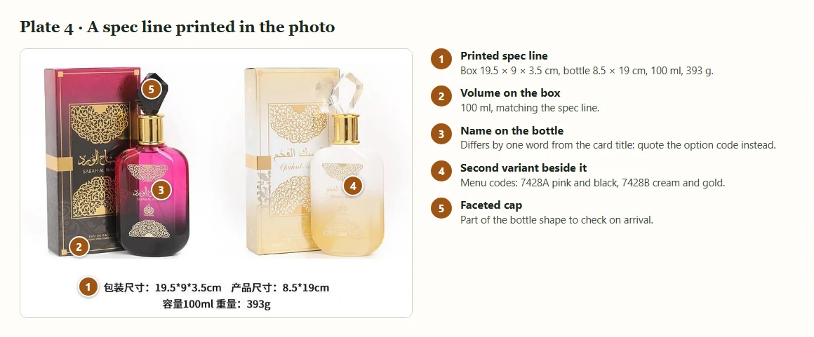 Two perfume bottles with their boxes, pink and black on the left, cream and gold on the right, a line of Chinese specifications below, with five numbered markers
