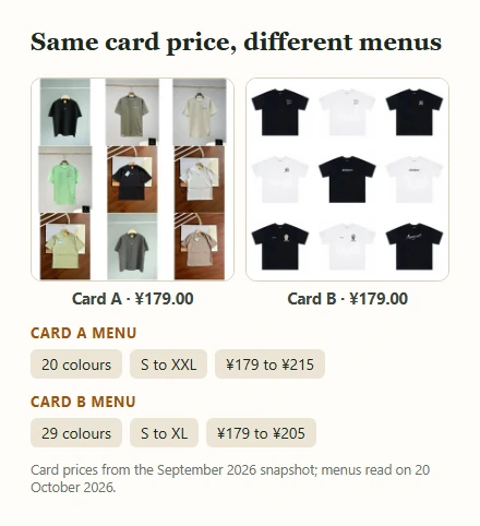 Two catalogue photos of plain T-shirt grids side by side, each labelled with the same card price, above their differing menu details