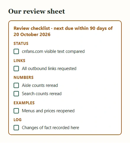 A checklist card for each review covering status, links, numbers, examples and the change log