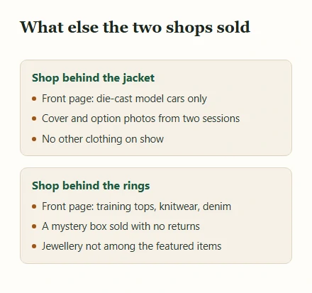 Two panels describing the unrelated items on the shop pages behind the jacket and ring listings