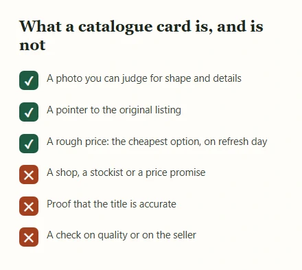 Checklist: three green ticks for what a catalogue card offers, three red crosses for what it does not